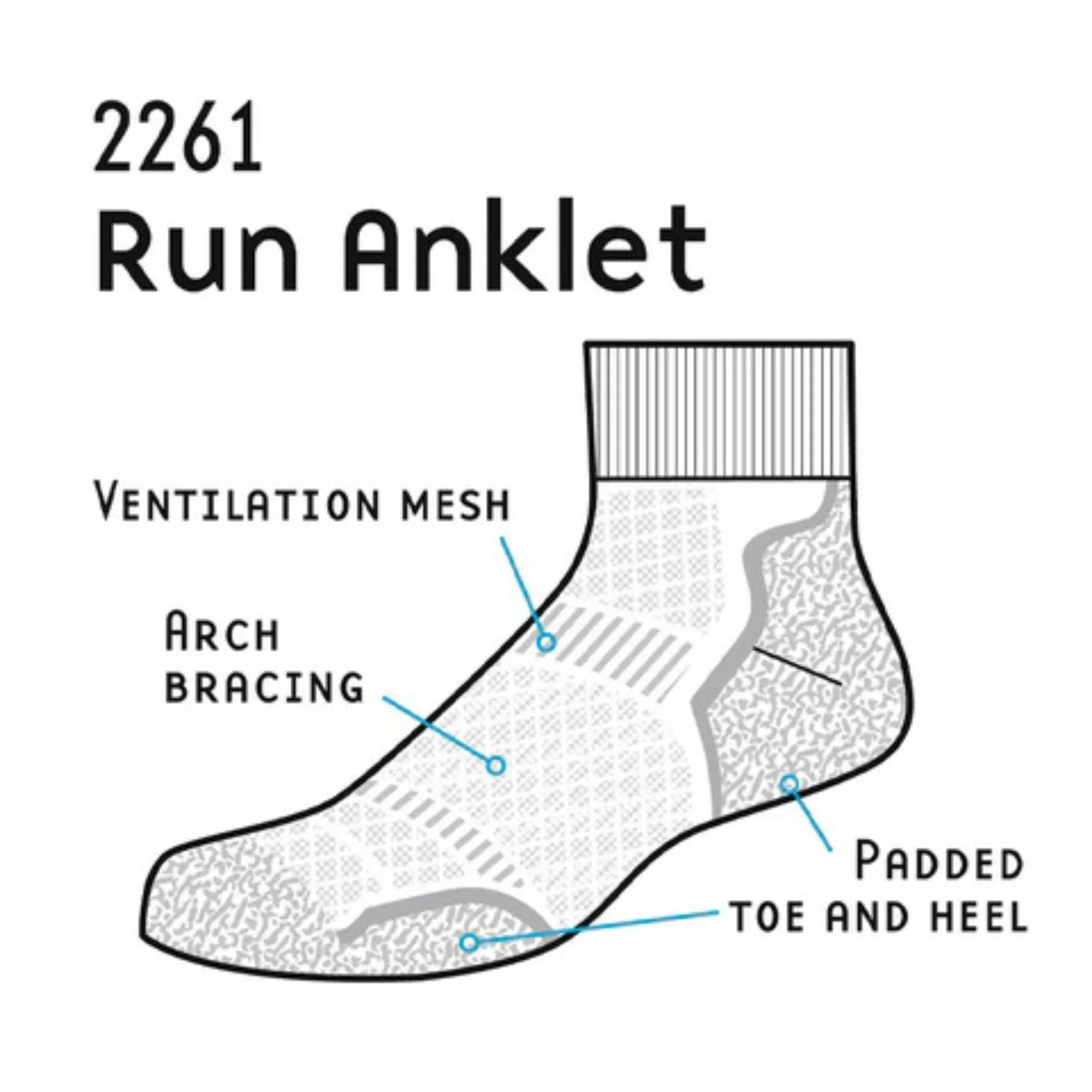 1000 Mile Men's Run Single Layer Anklet Socks - 2 Pair Pack (White) - Image 8