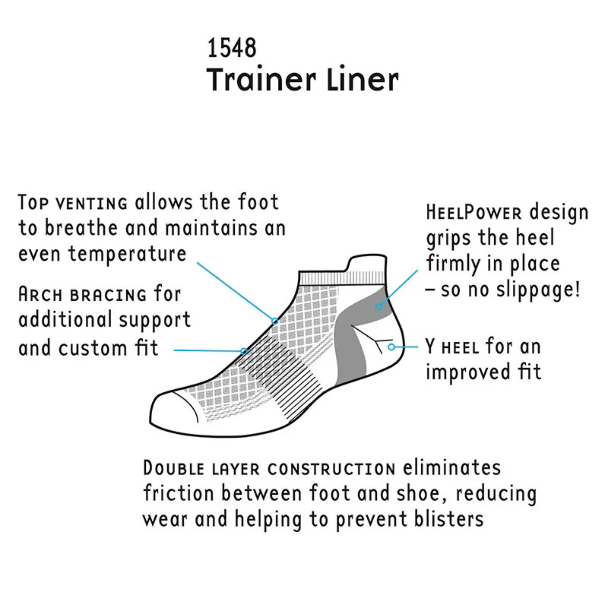 1000 Mile Women's Ultimate Tactel® Trainer Double Layer Liner Socks (Hot Pink) - Image 6