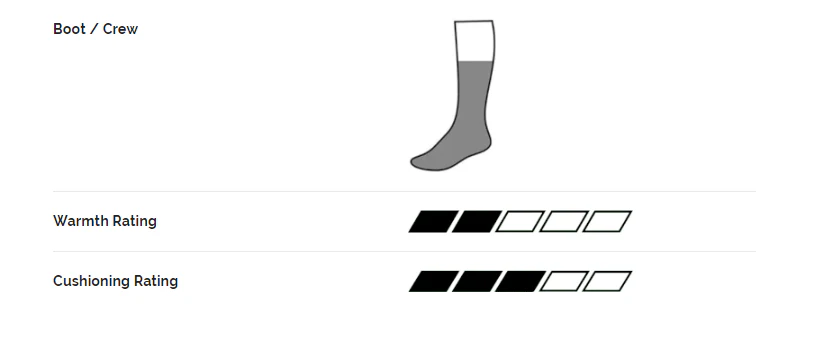 Bridgedale Hike Lightweight Cotton Comfort Boot Length Socks (Indigo) - Image 8