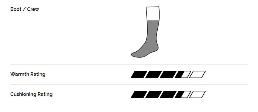 Bridgedale Men's Hike Midweight Merino Comfort Boot Length Socks (Charcoal) - Image 7