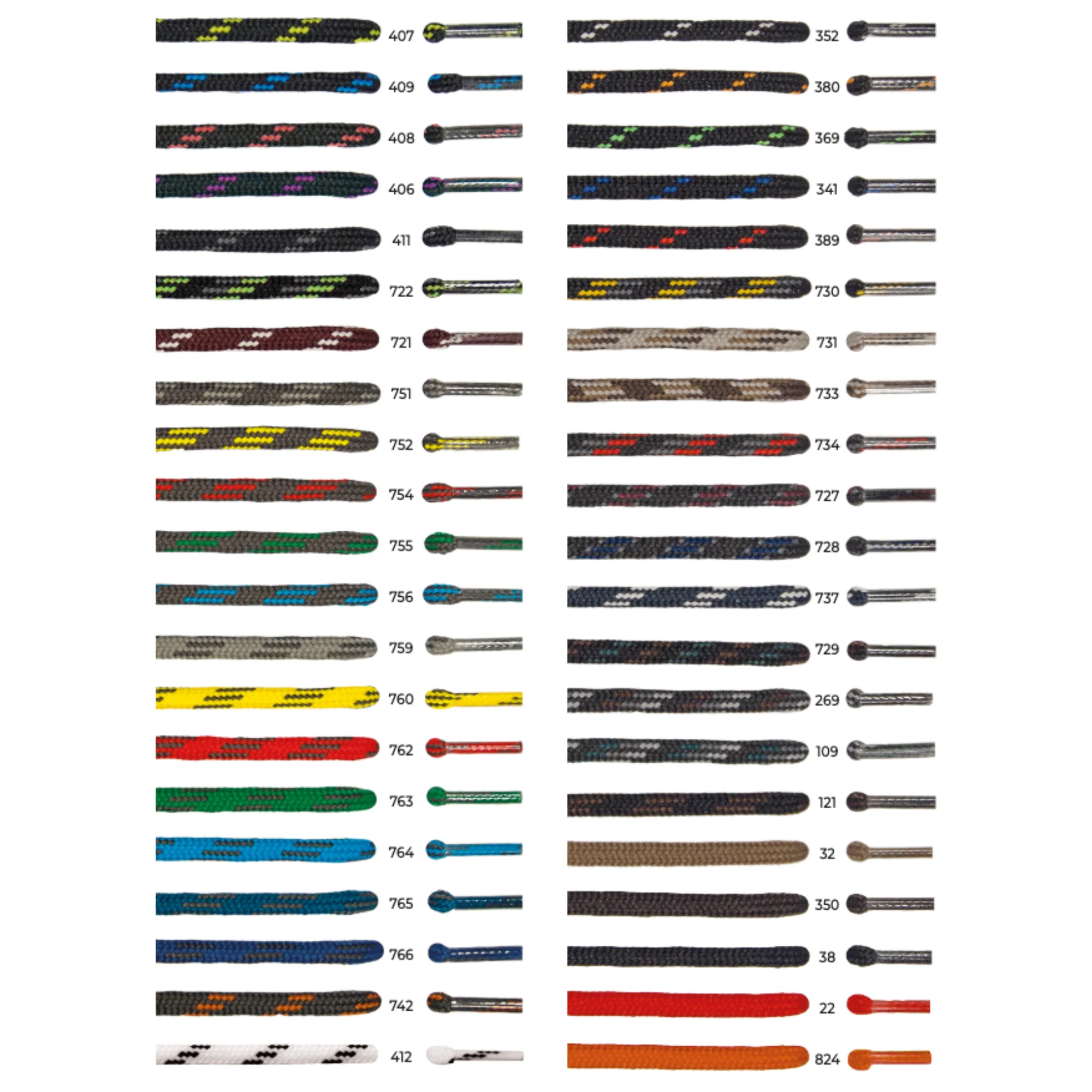 Barth 5mm/150cm Round Laces (Black) - Image 4