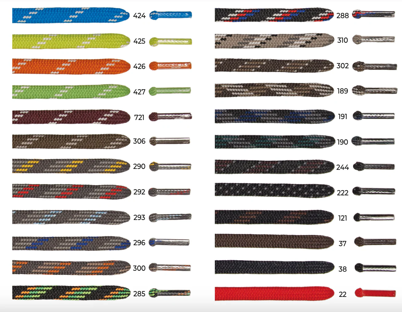 Barth 7mm/150cm Semicircular Laces (Black/Neon) - Image 2