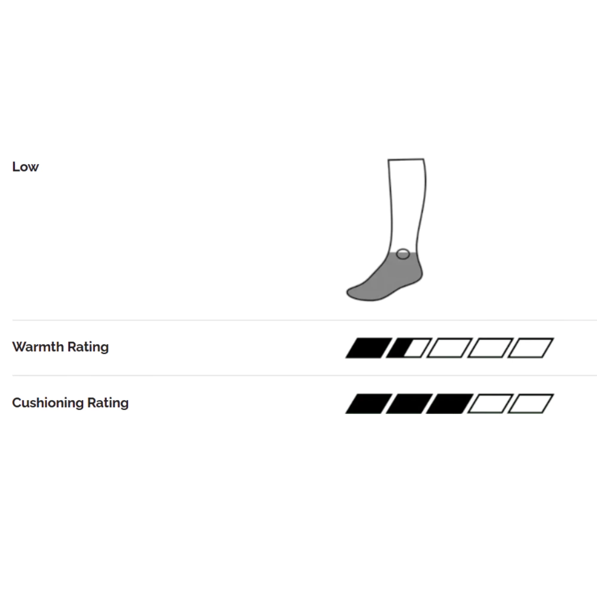 Bridgedale Men's Ultra Light Merino Performance Low Hike Socks (Anthracite/Orange) - Image 3