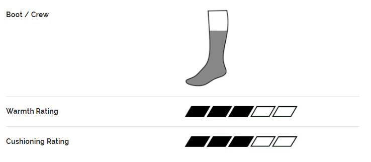 Bridgedale Unisex Waterproof Midweight Merino Blend Boot Length Storm Socks (Black) - Image 7