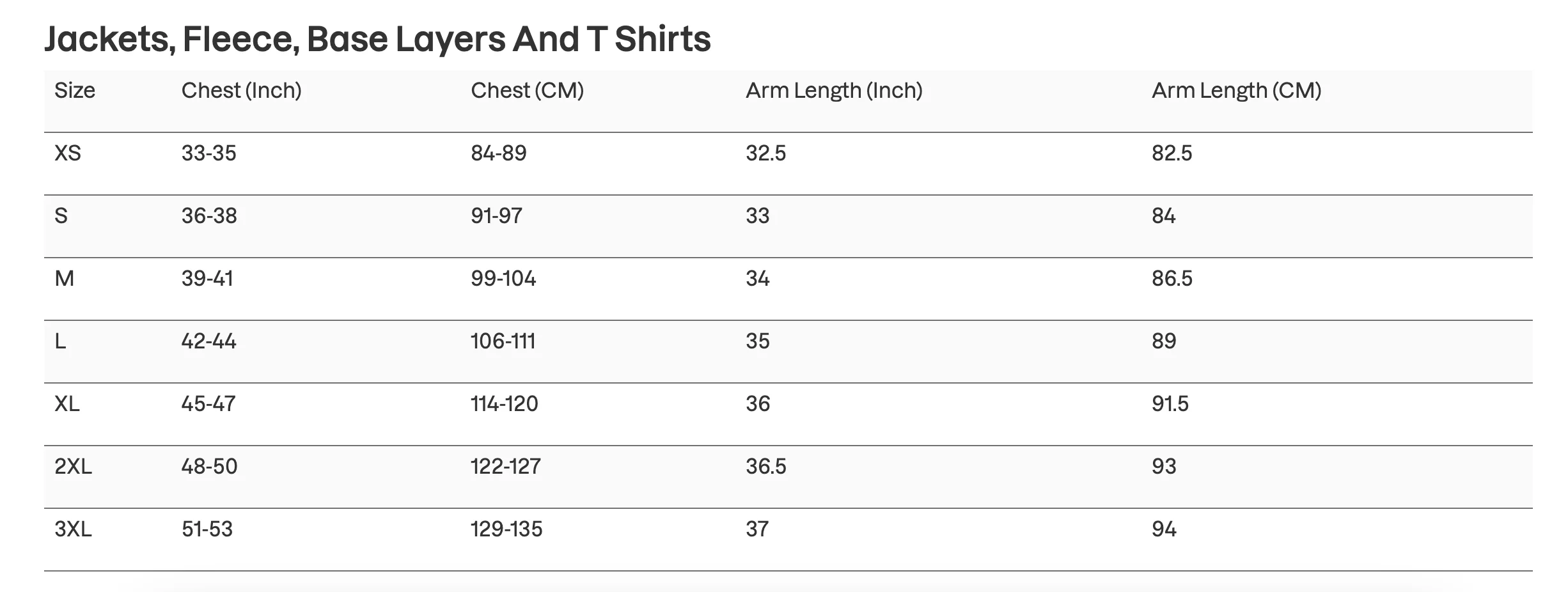 Berghaus Men's Sketched Blocks Essential Short Sleeve Tee (Solar Flare) - Image 8