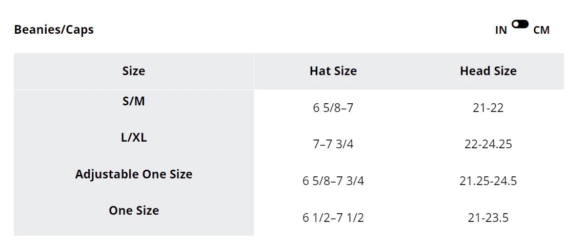 Columbia Unisex Twin Canyon Ball Cap (Flint Grey/Square Brandmark) - Image 7