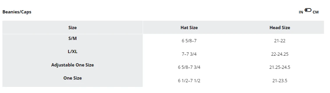 Columbia Unisex Pine Mountain II Bucket Hat (Safari) - Image 7