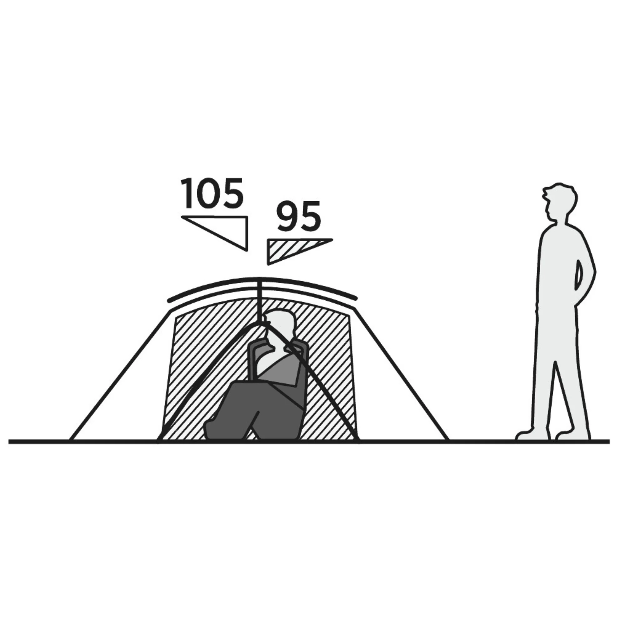 Easy Camp Rago 2 Tent (2 Person) - Image 17