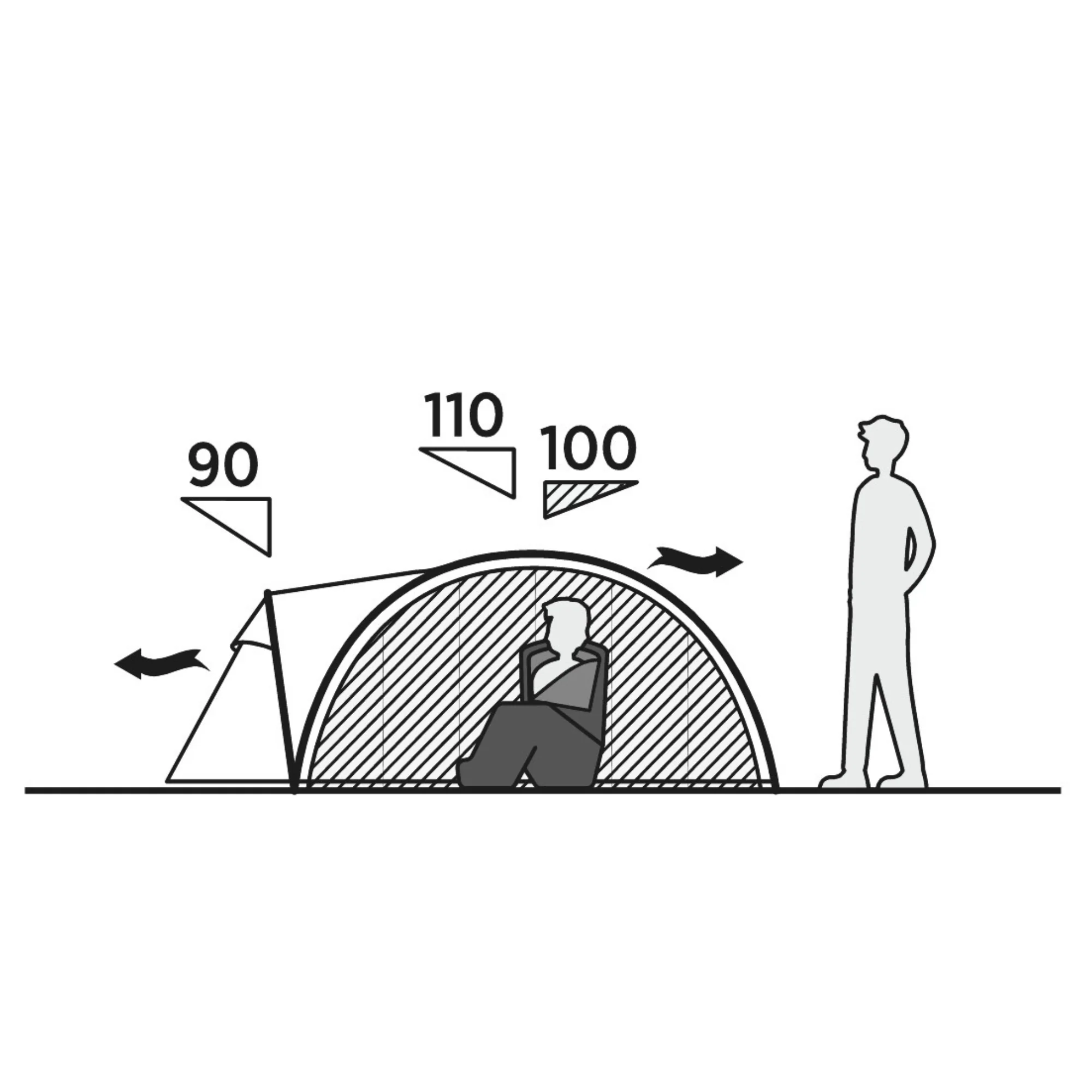 Easy Camp Setesdal 2 Tent (2 Person) - Image 13