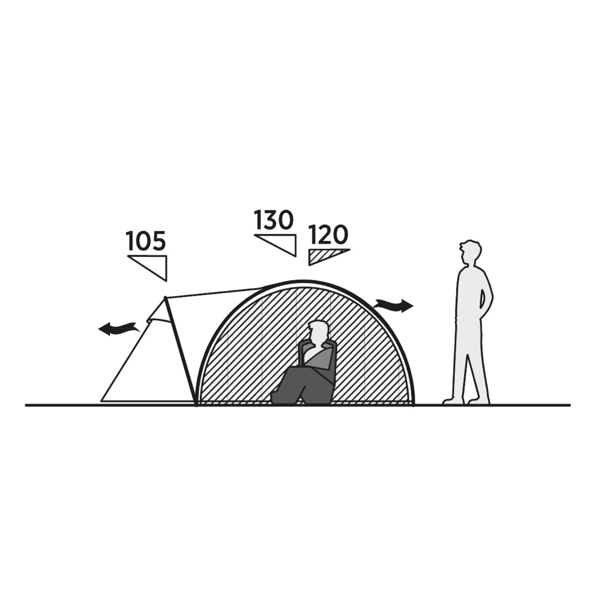 Easy Camp Setesdal 4 Tent (4 Person) - Image 13