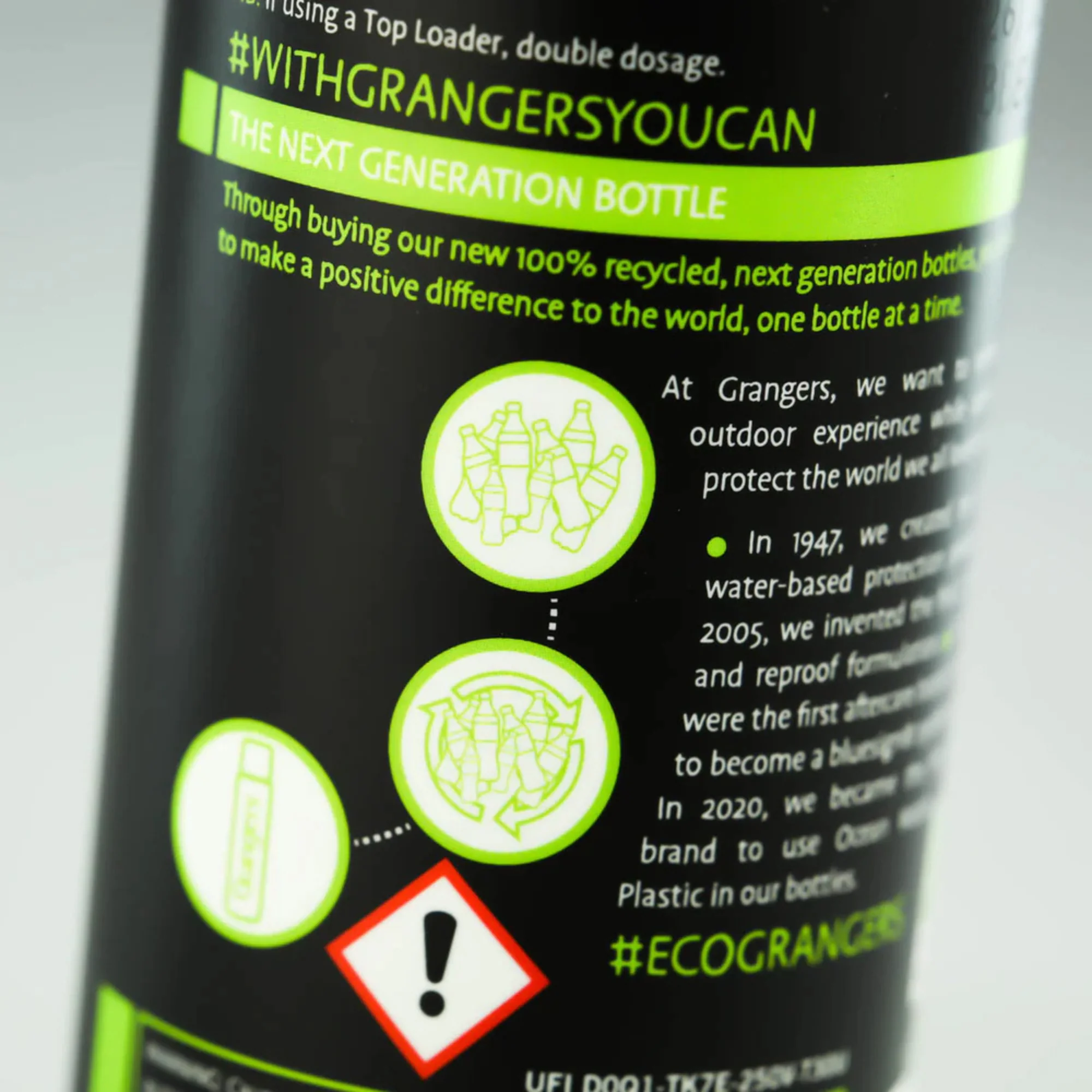 Grangers Down Wash (300ml) - Image 3