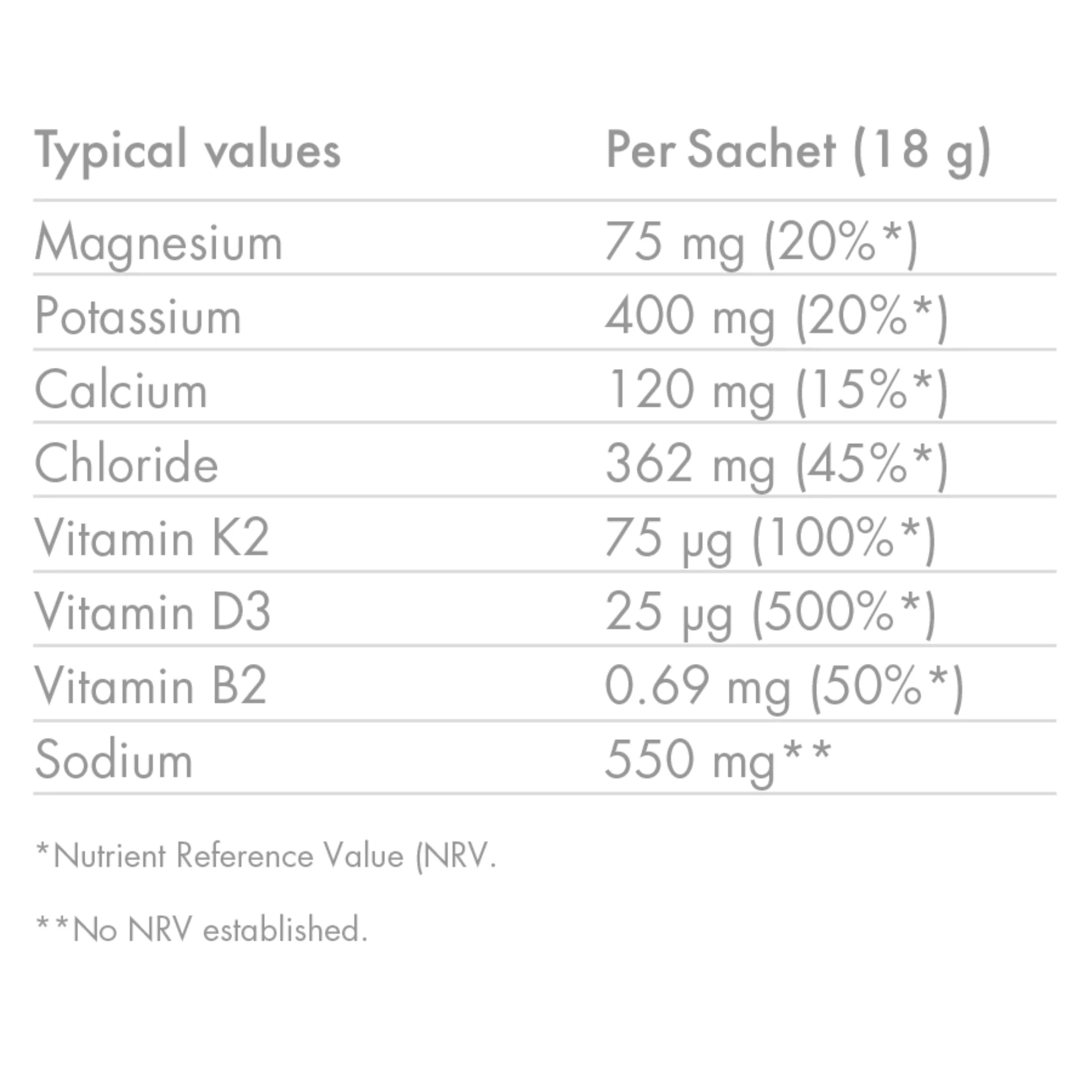 High 5 Zero+ Ultra Electrolyte 17.5g Sachet (Citrus Salt) - Image 3