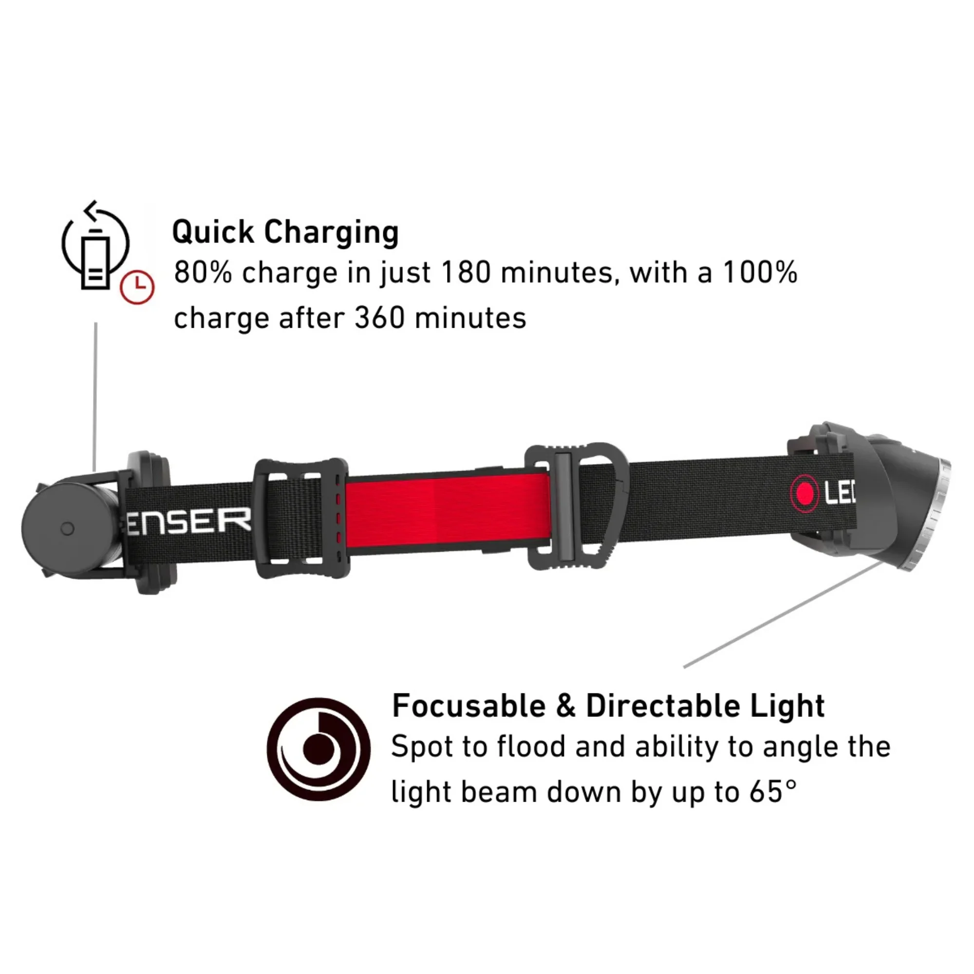 Ledlenser H8R Rechargeable Headtorch (Black) - Image 4