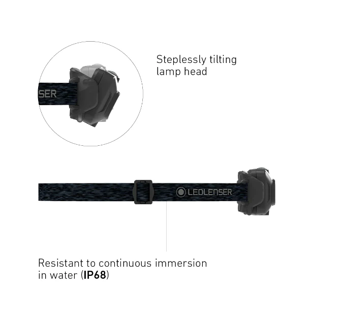Ledlenser HF4R CORE Rechargeable Headtorch (Black) - Image 6