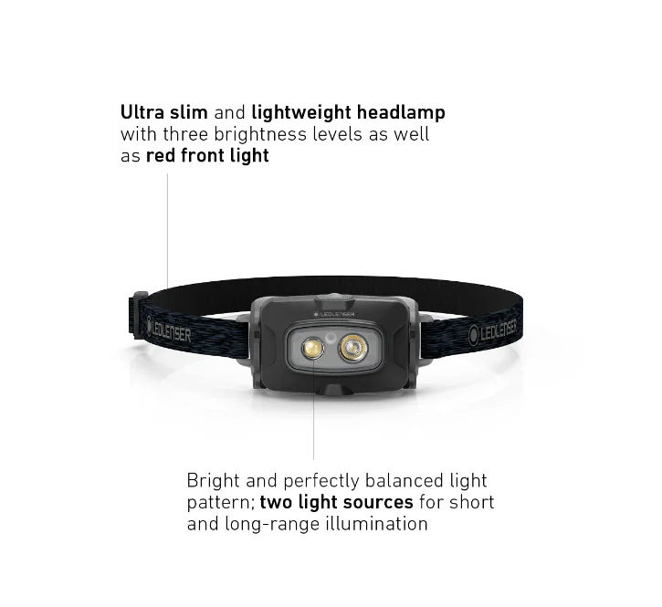 Ledlenser HF4R CORE Rechargeable Headtorch (Blue) - Image 3