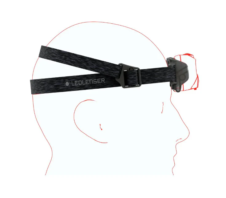 Ledlenser HF6R Core Rechargeable Headtorch (Red) - Image 8