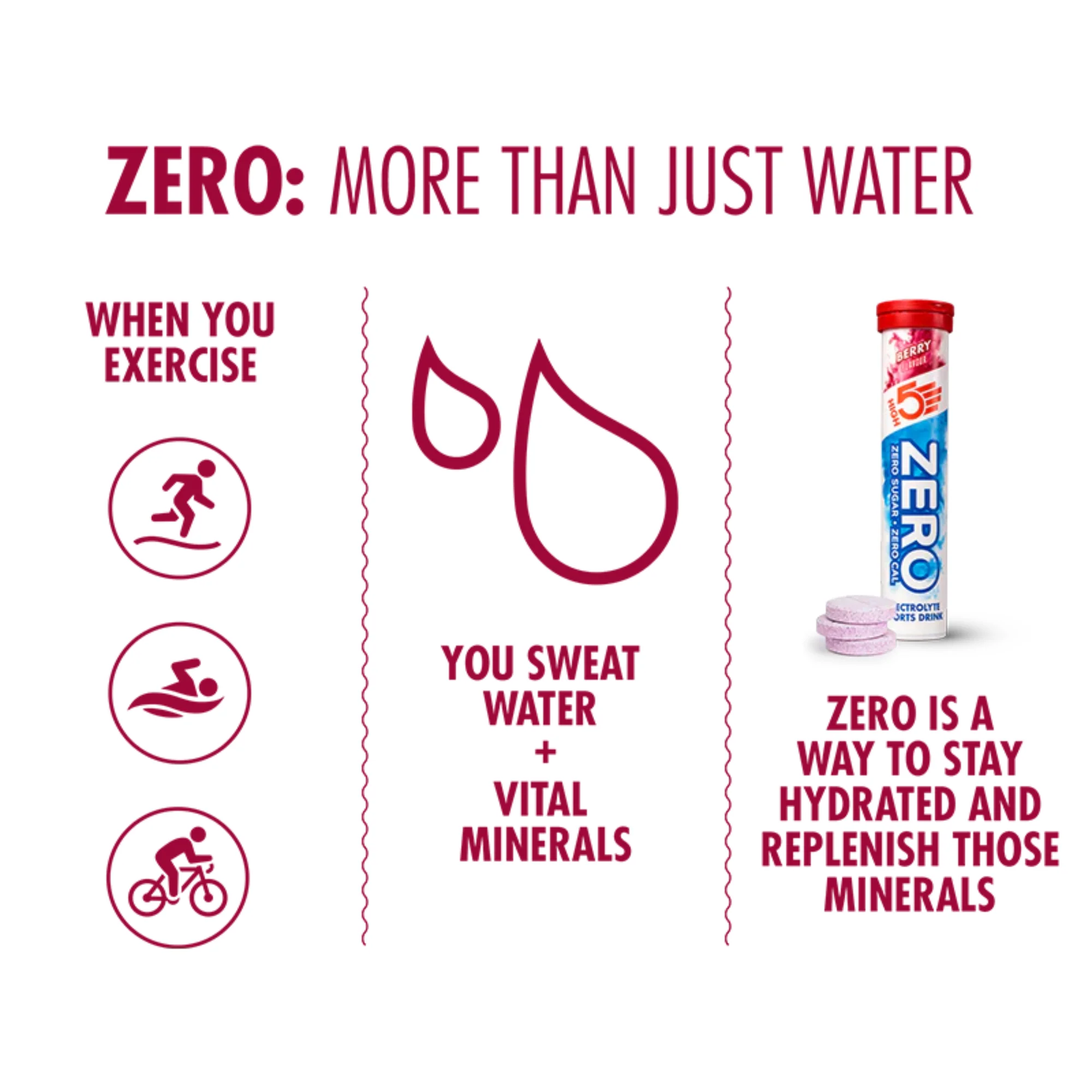 High 5 Zero Electrolyte Drink 20 Tablet Tube (Berry) - Image 4