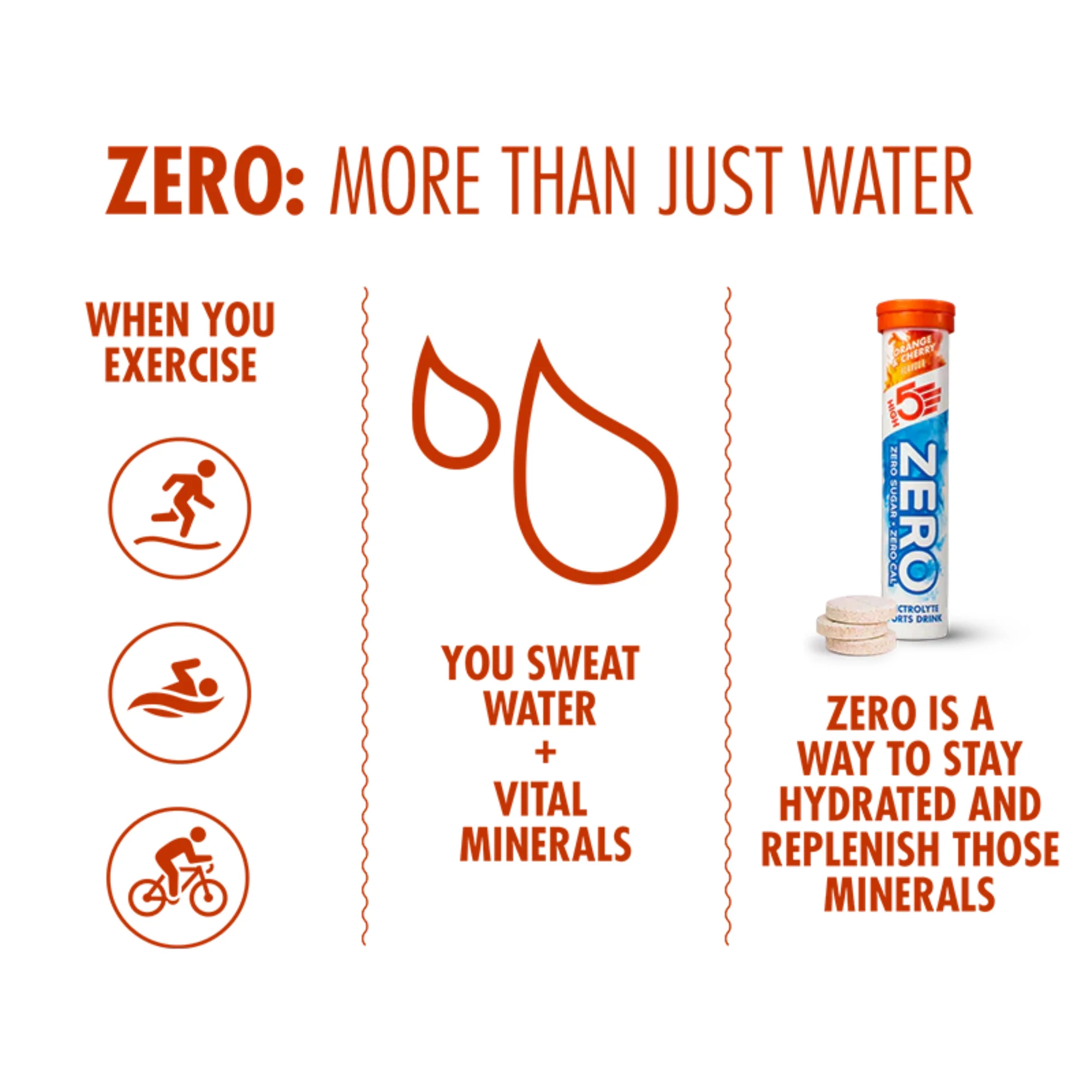 High 5 Zero Electrolyte Drink 20 Tablet Tube (Orange & Cherry) - Image 4