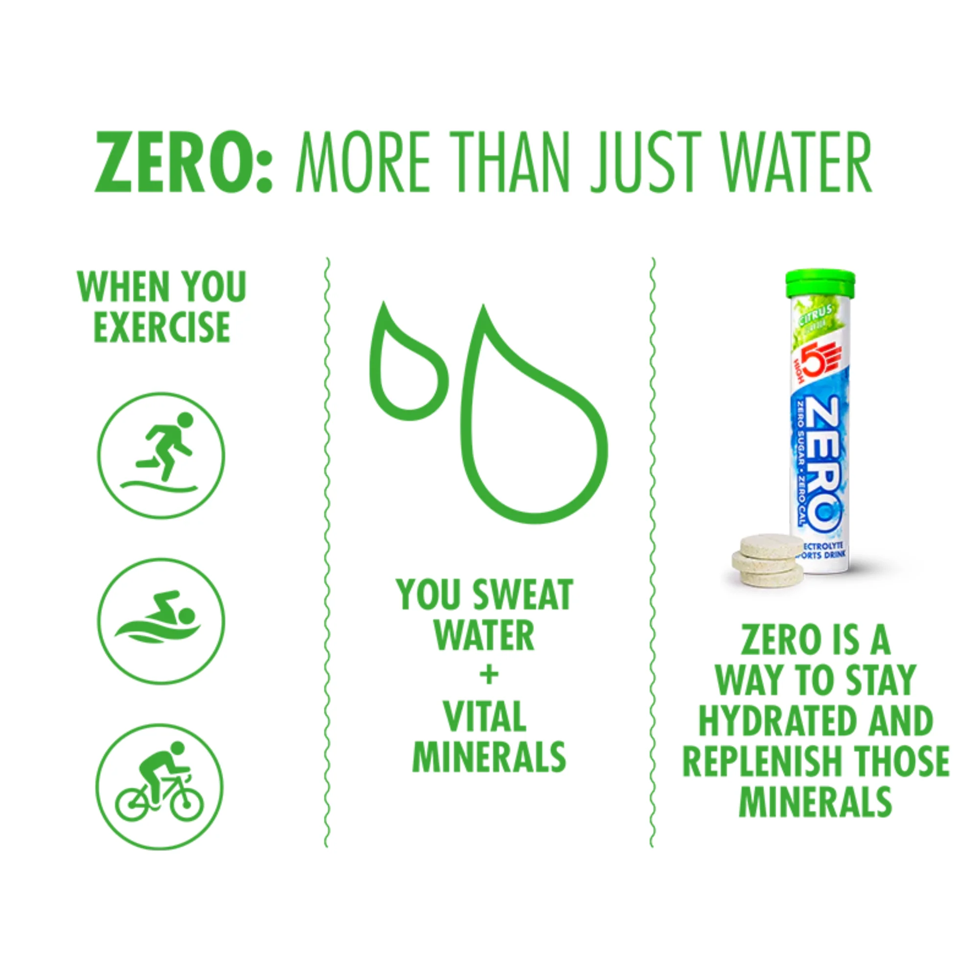 High 5 Zero Electrolyte Drink 20 Tablet Tube (Citrus) - Image 4