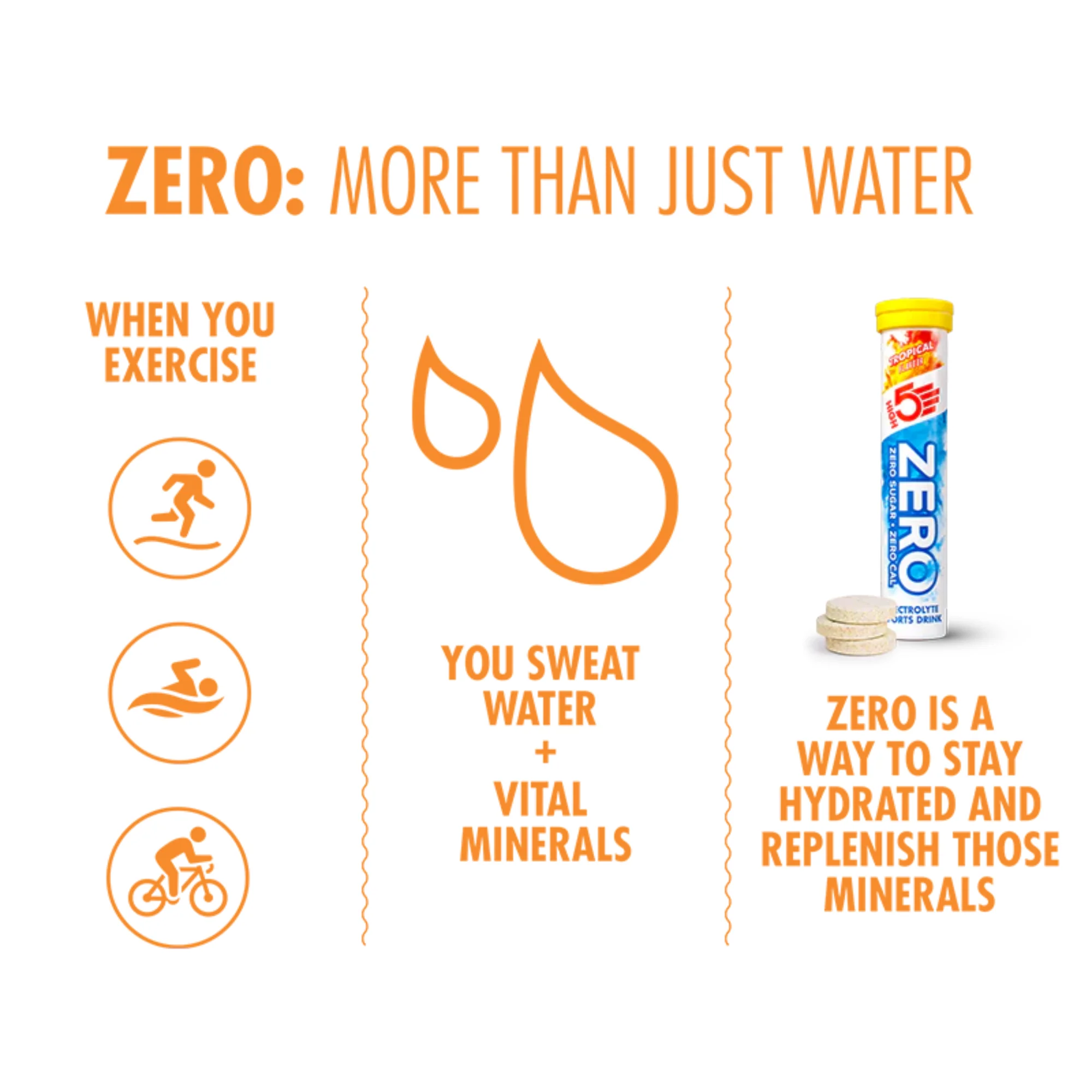 High 5 Zero Electrolyte Drink 20 Tablet Tube (Tropical) - Image 4