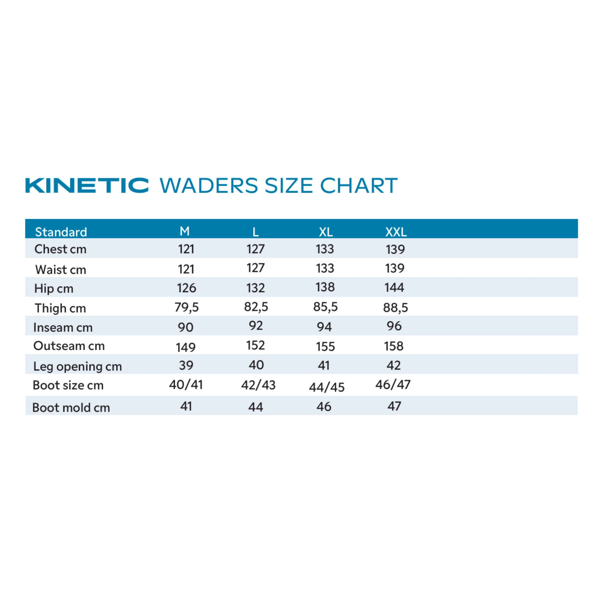 Kinetic Unisex X4 Bootfoot Cleated Chest Waders (Thyme) - Image 2