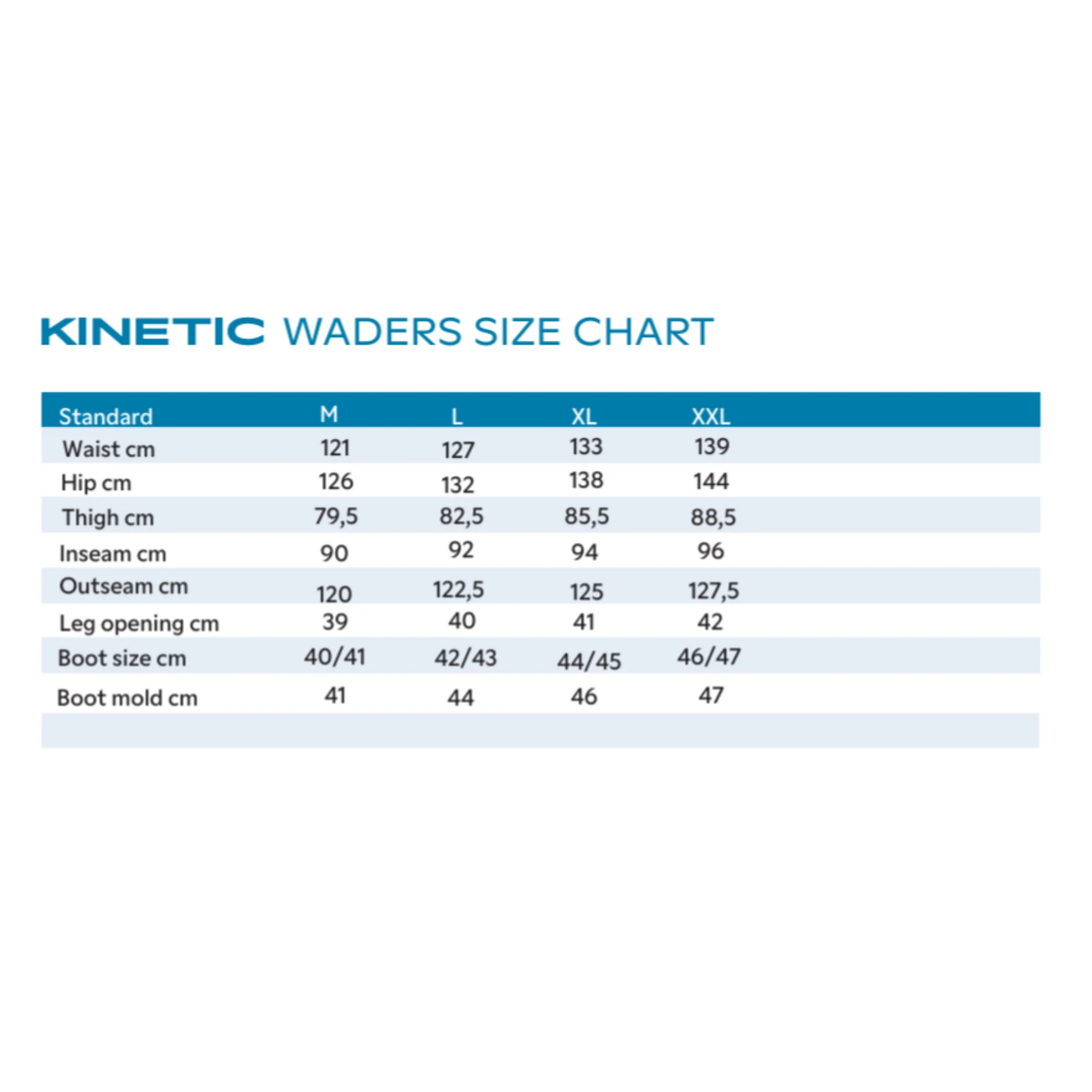 Kinetic Unisex X4 Bootfoot Cleated Waist Waders (Thyme) - Image 2