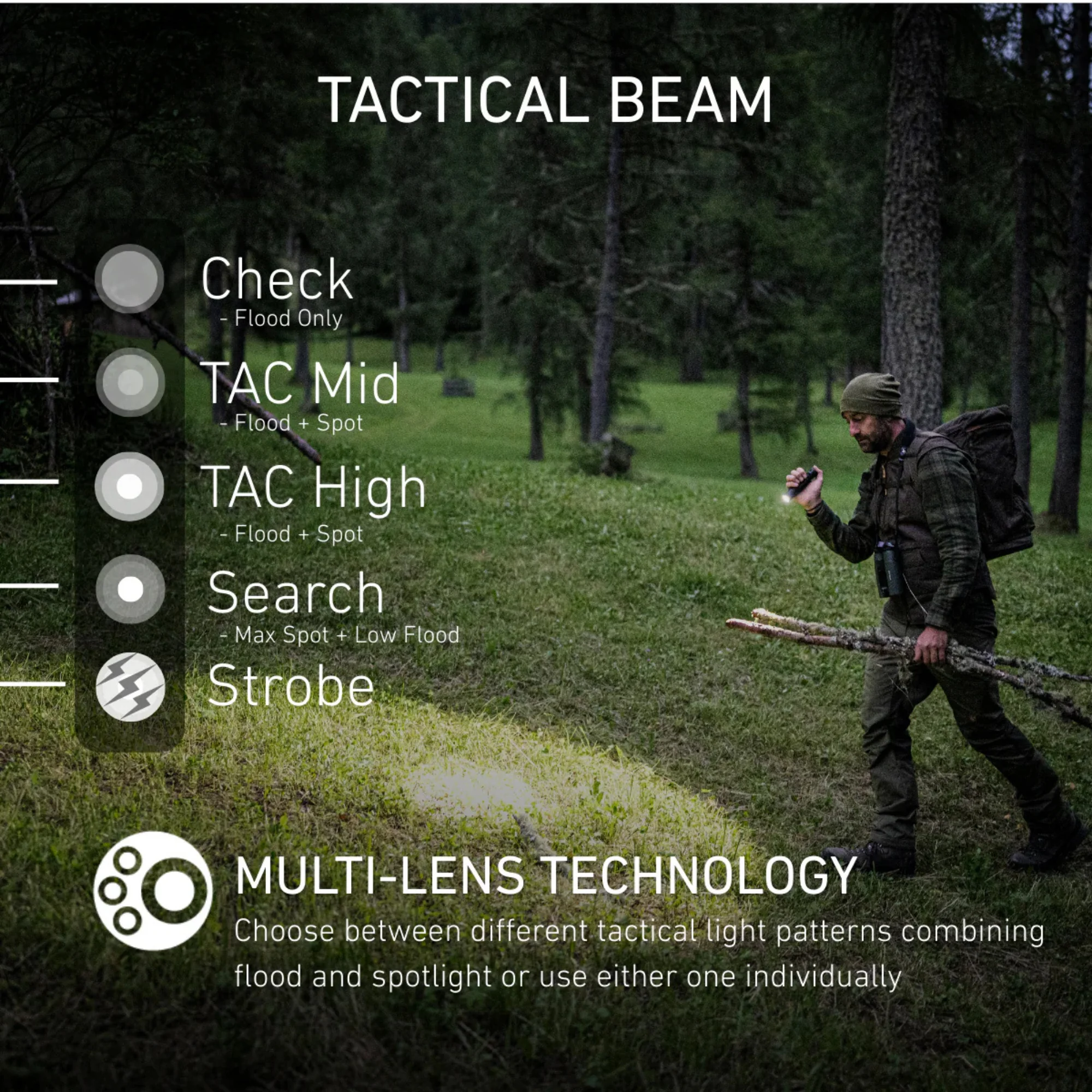 Ledlenser Tactical TAC6R Rechargeable Torch - Image 11