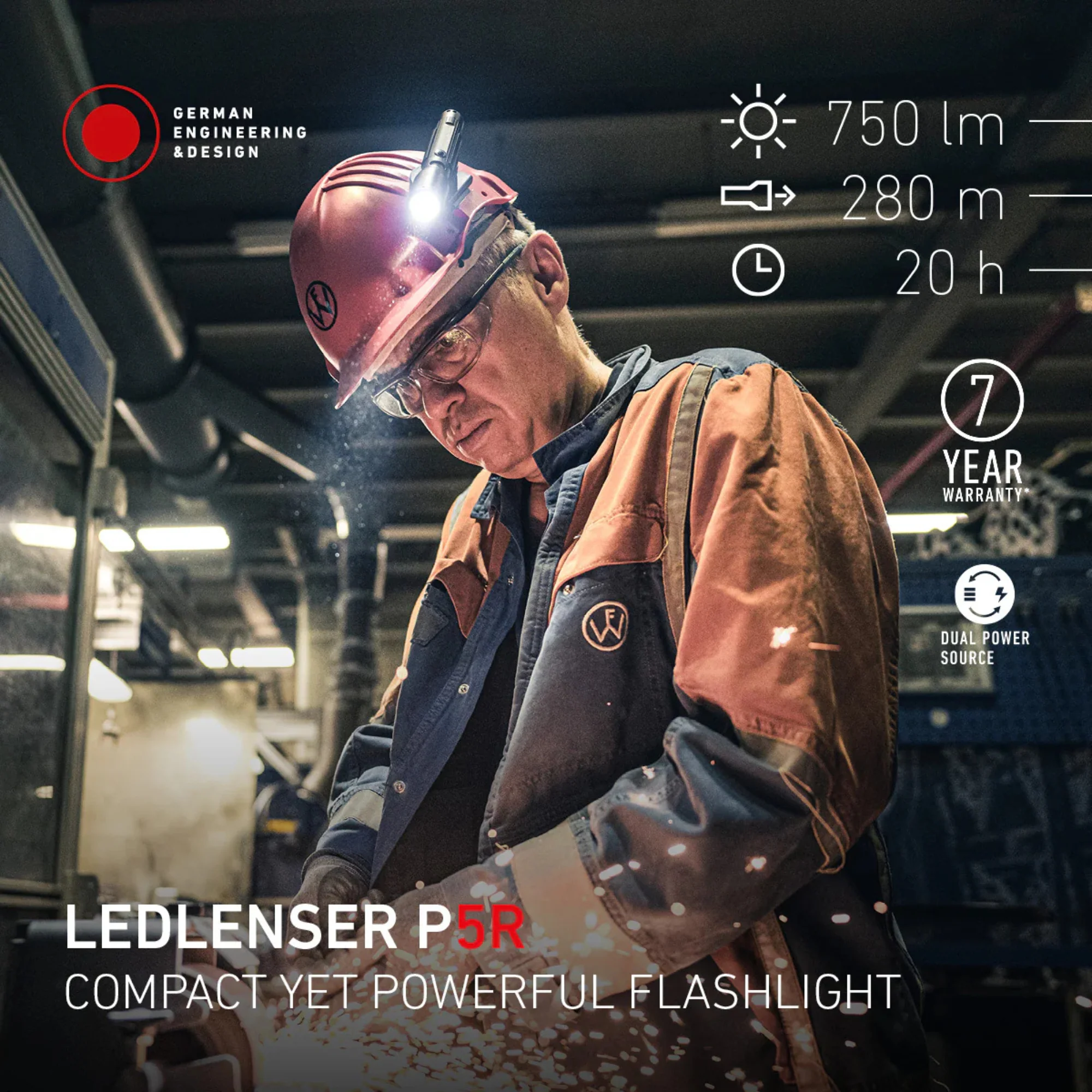Ledlenser P5R Core Rechargeable Torch - Image 3