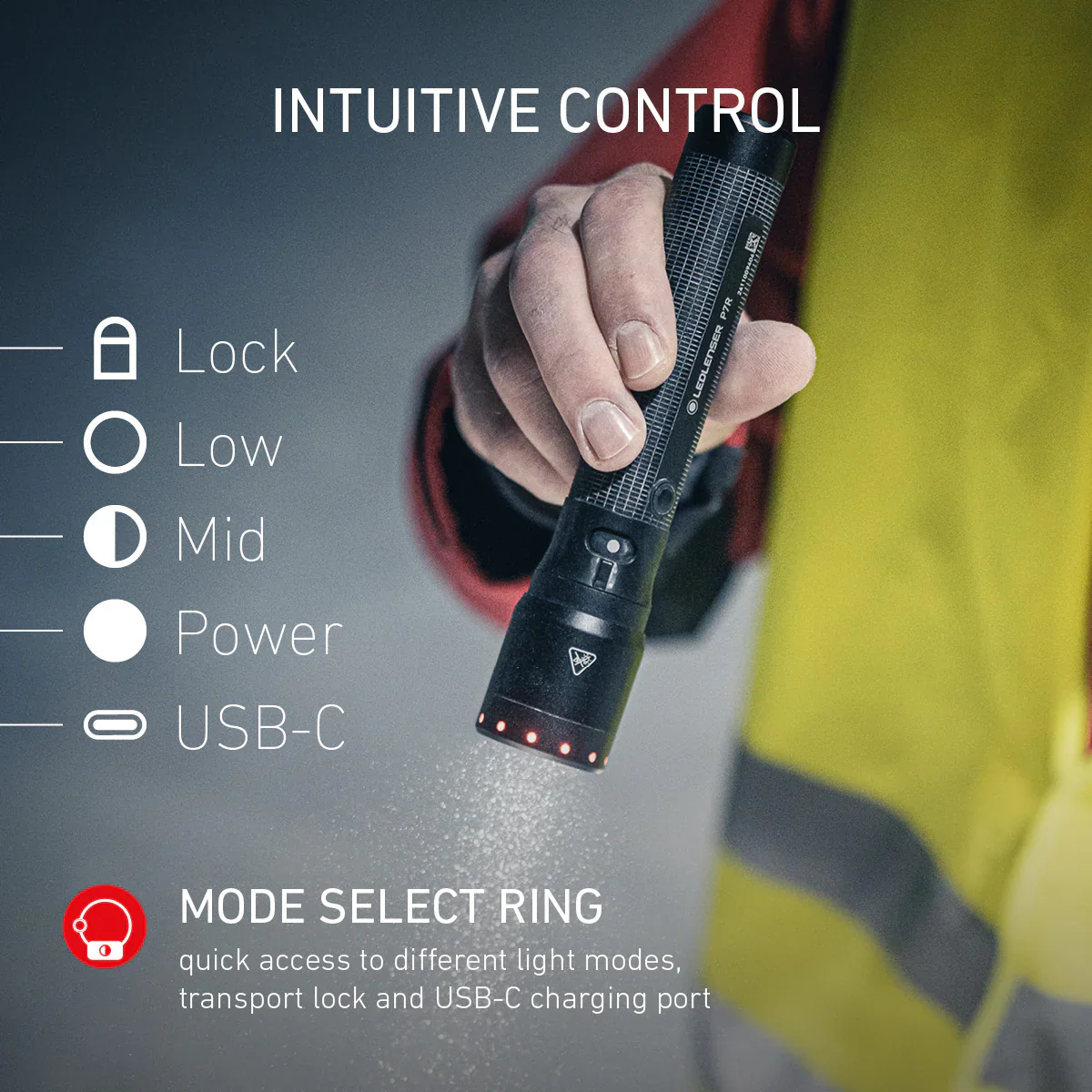Ledlenser P7R Core Rechargeable Torch - Image 5