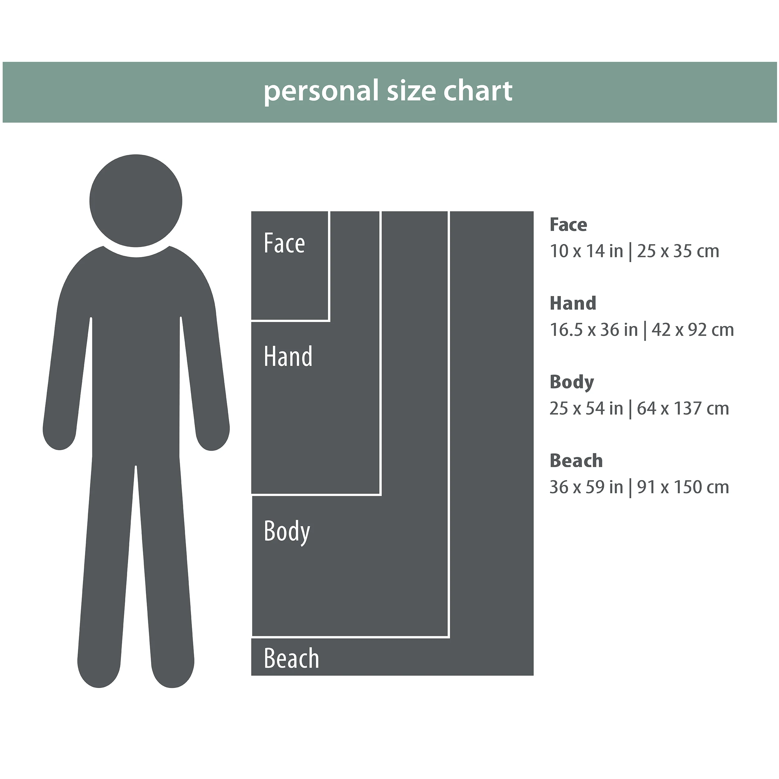 PackTowl Personal Body Towel (Midnight) - Image 3