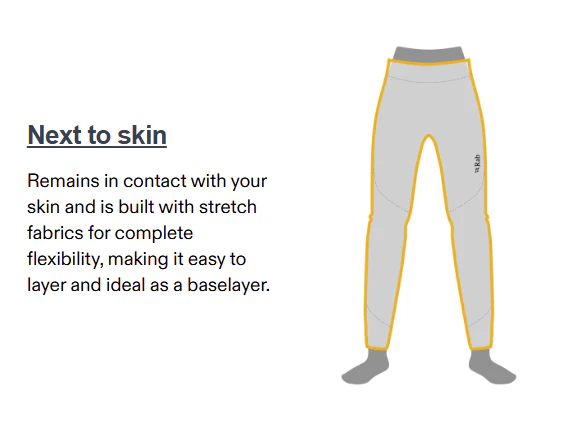 Rab Women's Modulus Thermic Stretch Pro Fleece Tights (Black) - Image 16