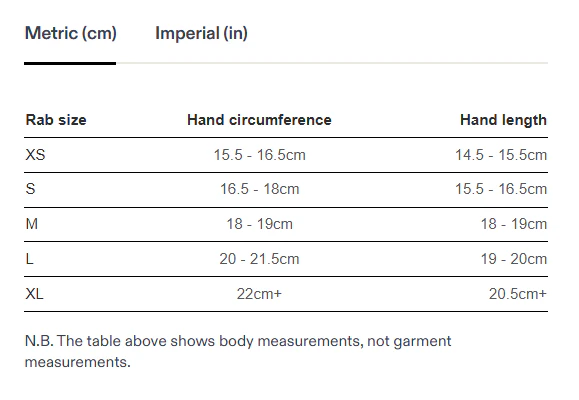 Rab Women's Storm Waterproof Insulated Gloves (Black) - Image 3