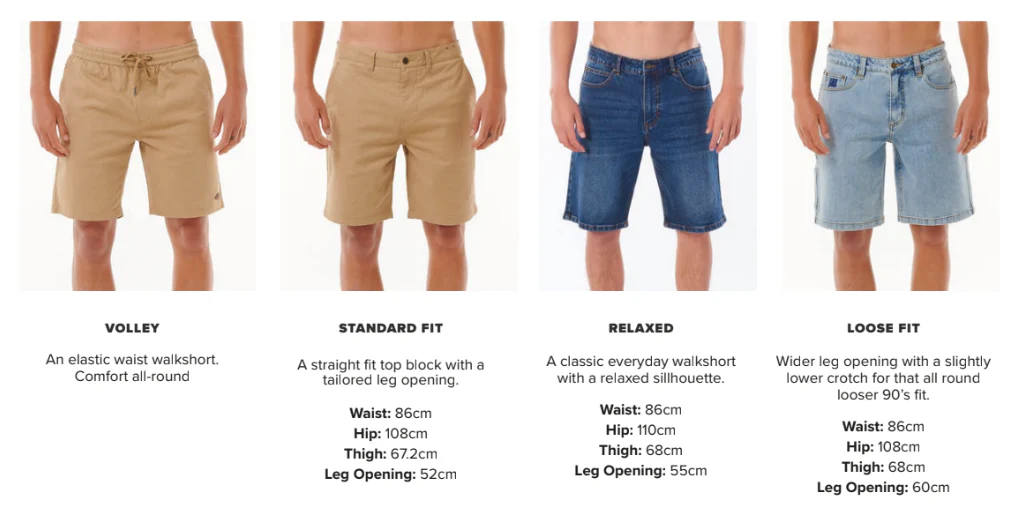 Rip Curl Men's Boardwalk Phase Nineteen Boardwalk Shorts (Faded Denim) - Image 9