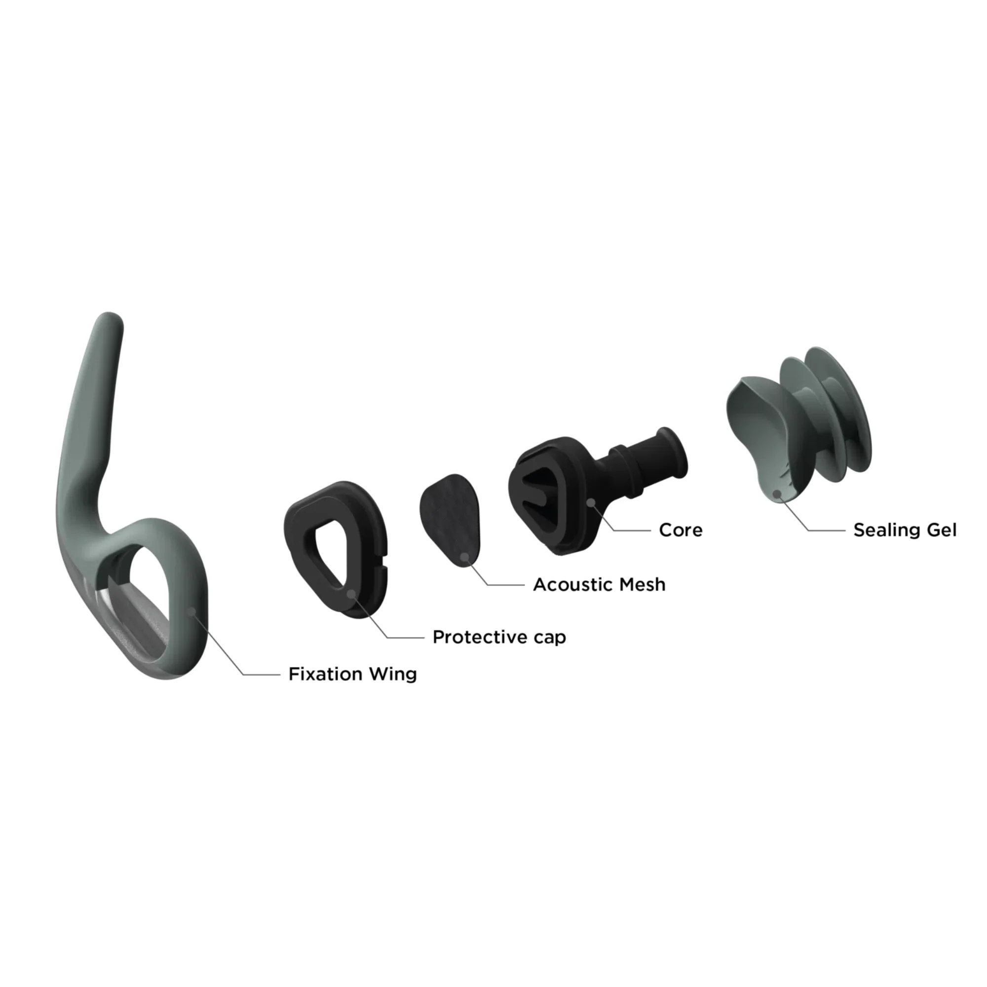 SurfEars Adult 4.0 Swim/Watersports Earplugs (Coral/Sky) - Image 2