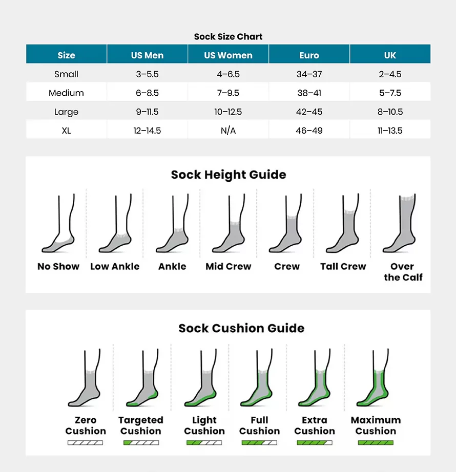 Smartwool Men's Hike Classic Edition Full Cushion Merino Blend Crew Socks (Medium Gray) - Image 2