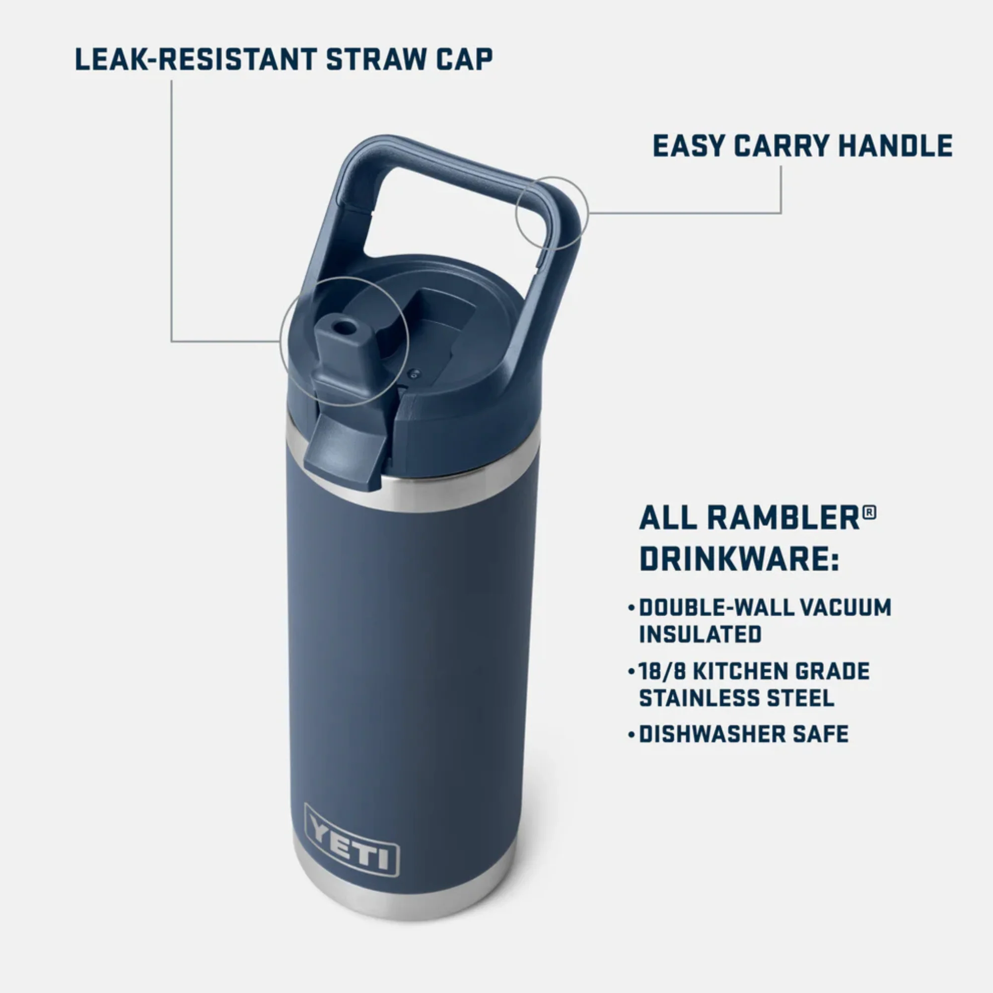 Yeti Rambler 18oz/532ml Insulated Bottle with Colour Straw Cap (Royal Blue) - Image 7